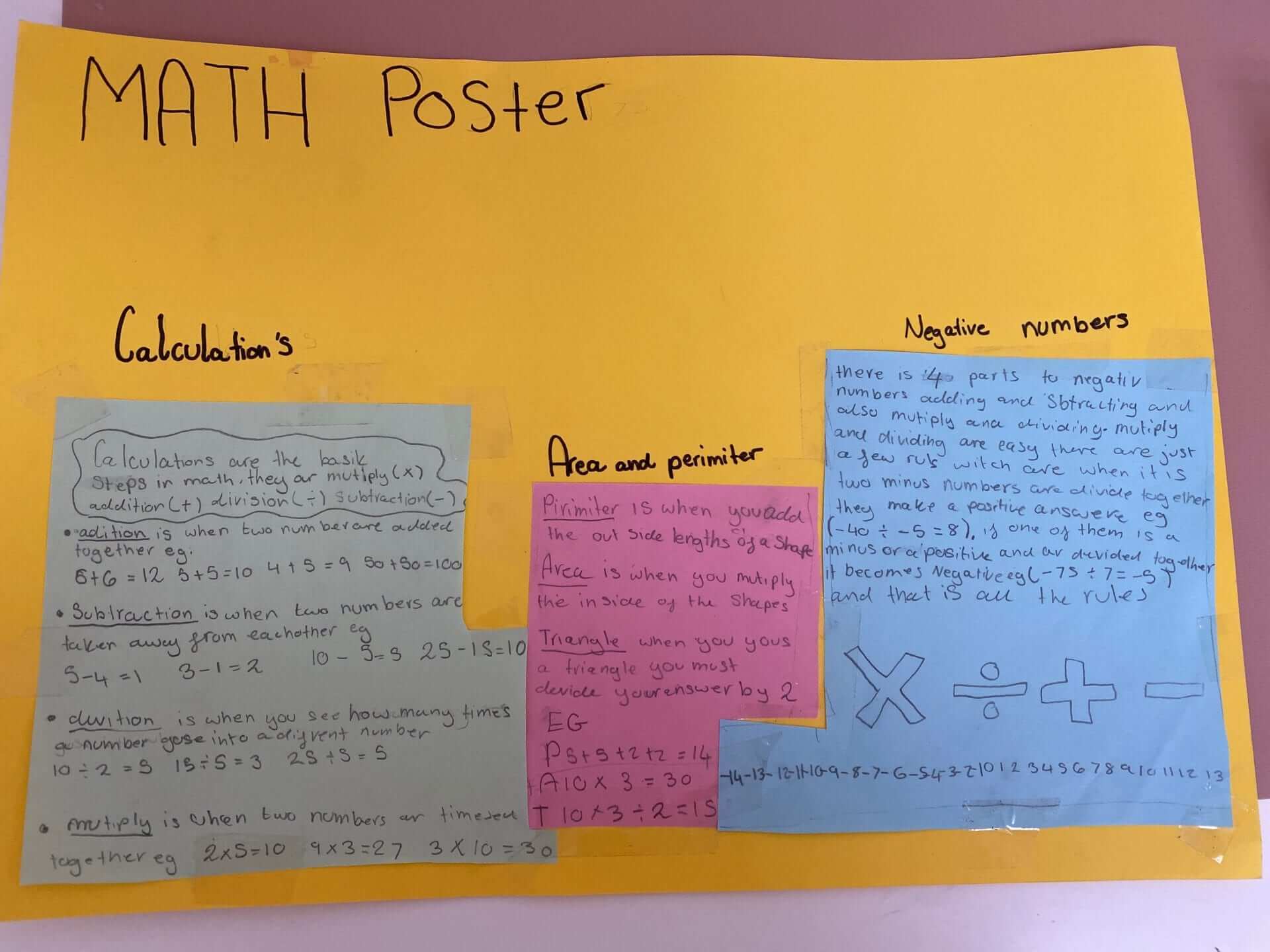 Year 7 And 8 Maths Revision Posters Queenswood